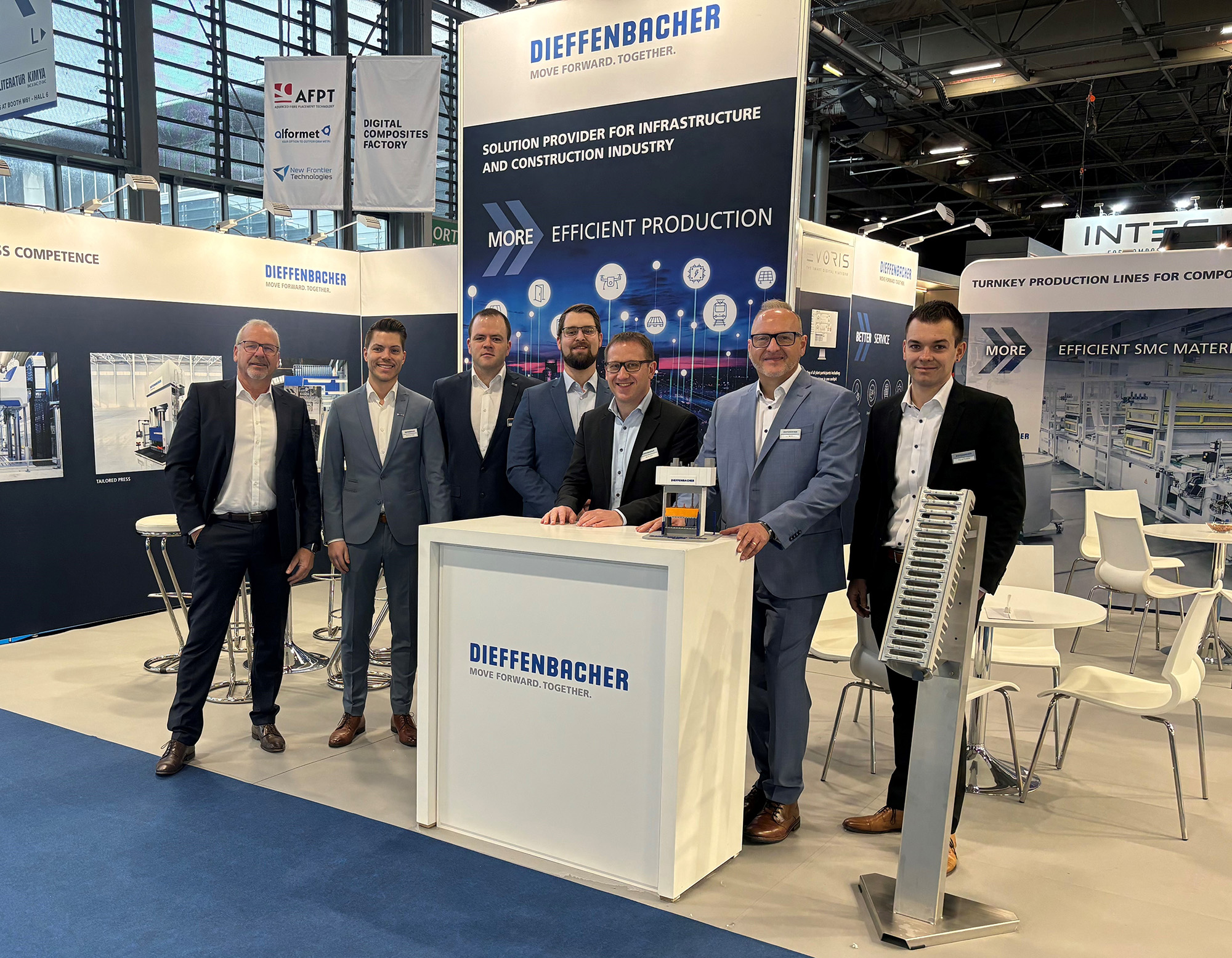 DIEFFENBACHER_Sales Team